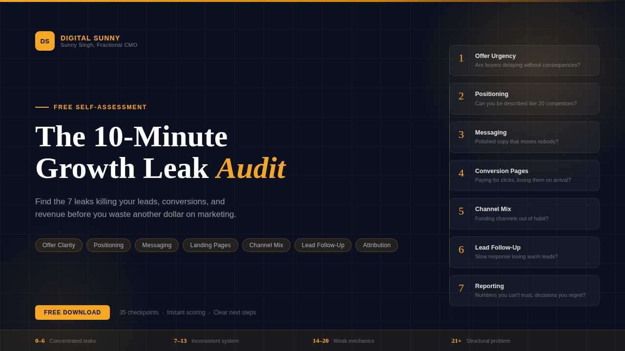 10-Minute Growth Leak Audit